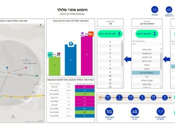 משרד התקשורת מנגיש לציבור מערכת מקוונת לאיתור מיקומים של אתרי הסלולר