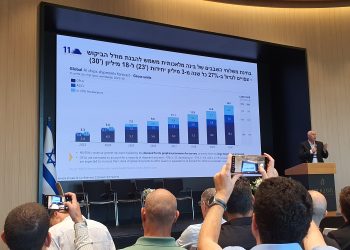 תחזית 2030: זינוק של 450% בצריכת החשמל למחשוב בישראל