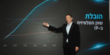 yes משדרגת את הממשק ומשיקה נתב עם גיבוי סלולרי וסוללה לגיבוי חשמלי